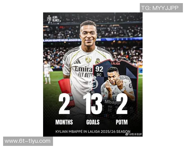 姆巴佩独领风骚西甲射手榜16球遥遥领先费兰莱万紧随其后 姆巴佩独领风骚西甲射手榜16球遥遥领先费兰莱万紧随其后